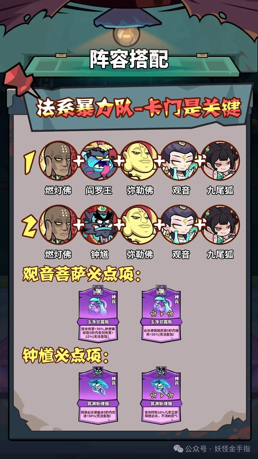 妖怪金手指灼烧队阵容搭配推荐攻略