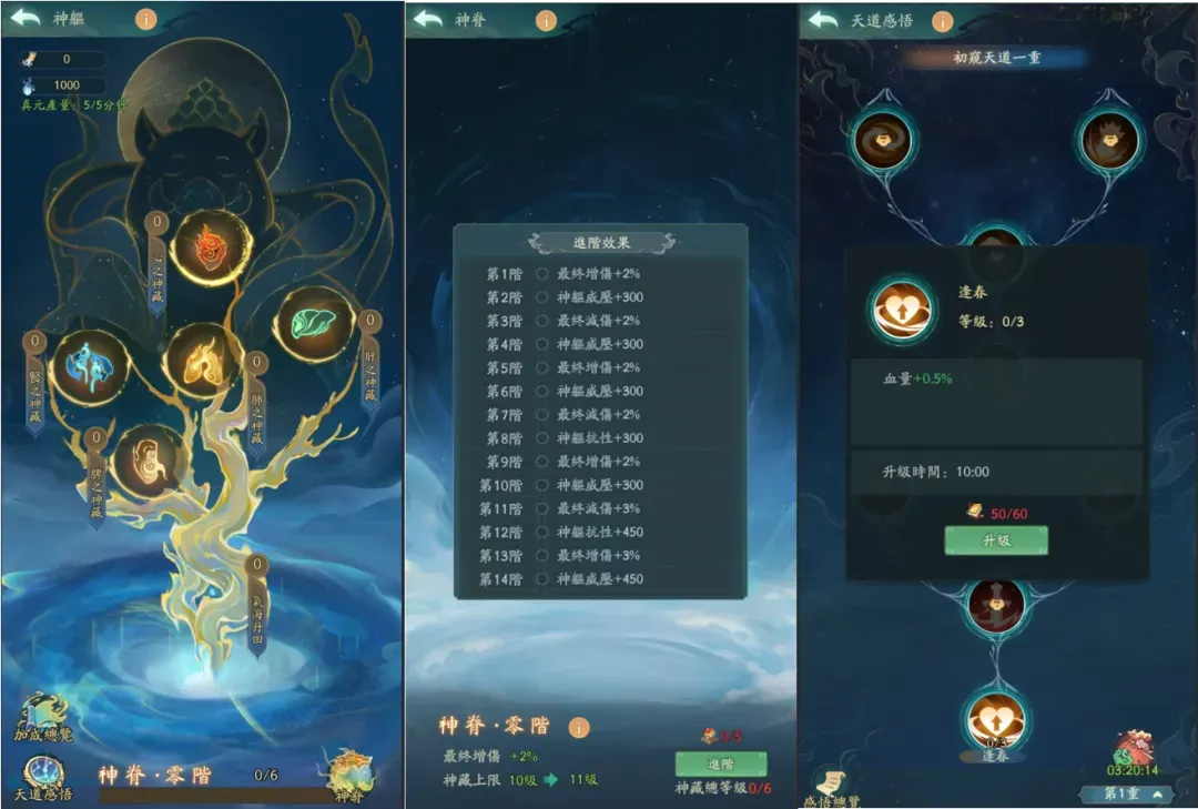 寻道大千神躯玩法前瞻攻略大全​