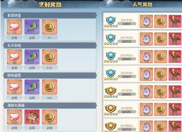 主宰世界吃货派对活动玩法攻略详解
