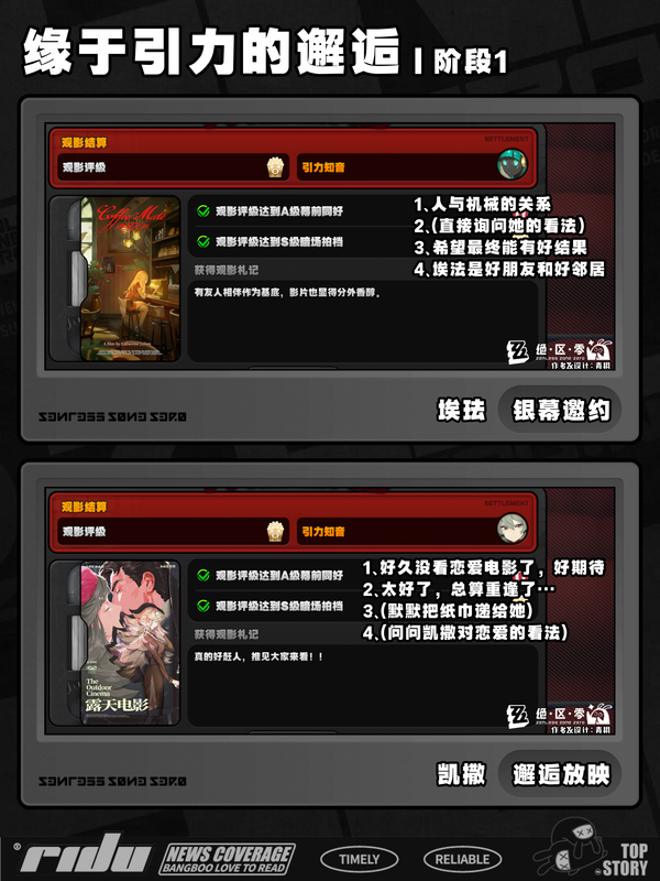 绝区零缘于引力的邂逅看电影活动对话选项攻略大全