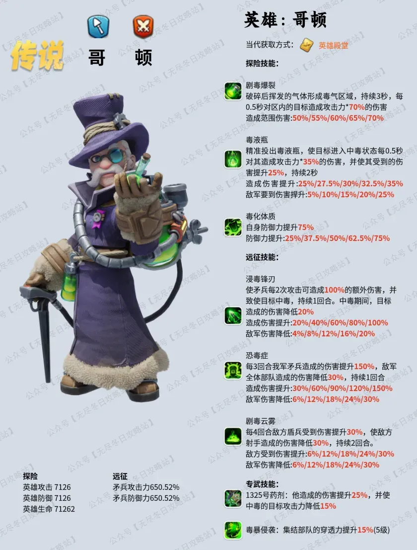 无尽冬日7代英雄培养攻略大全