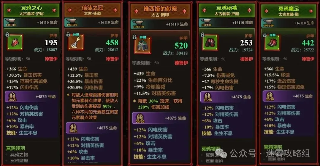 迷雾大陆s7德鲁伊电鸦流玩法攻略