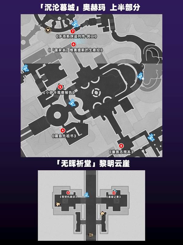 崩坏星穹铁道3.3隐藏成就狮子王获得攻略​