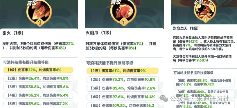 曙光重临火队削弱后打蛇现状解析