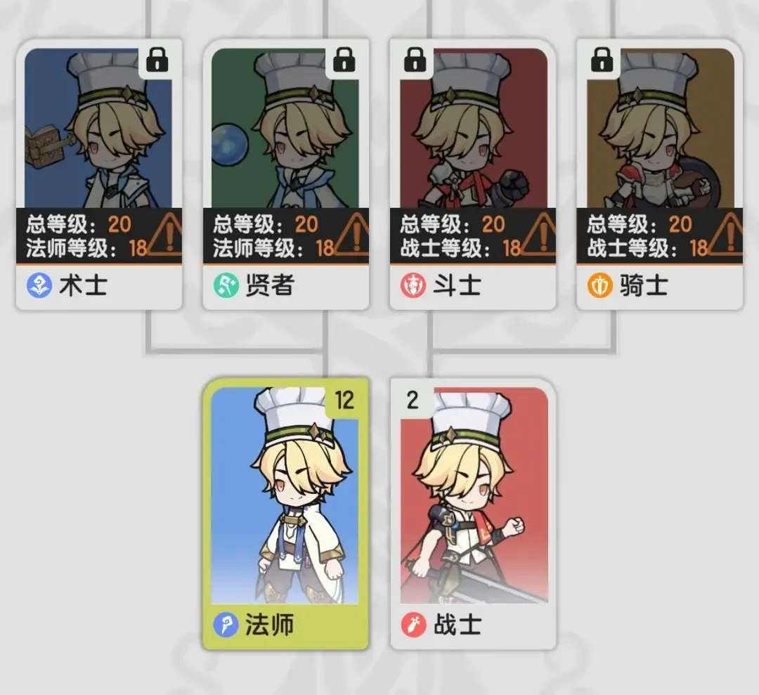 杖剑传说开局选战士还是法师