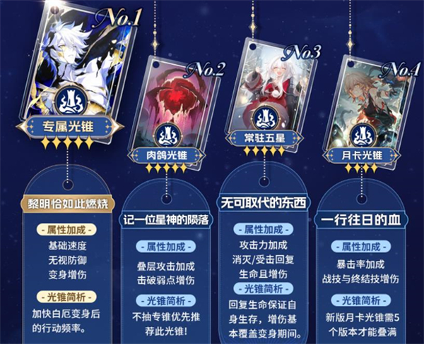 崩坏星穹铁道国际服最新版 崩坏星穹铁道国际服最新版