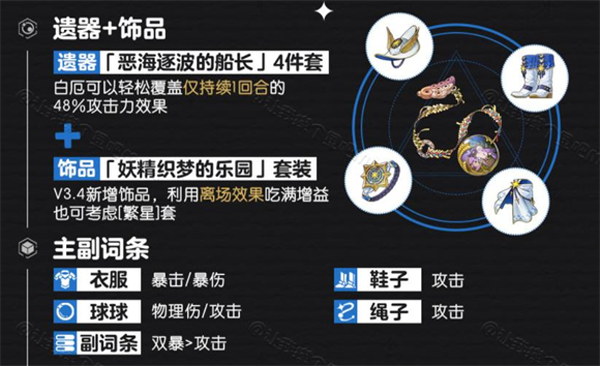 崩坏星穹铁道国际服最新版 崩坏星穹铁道国际服最新版