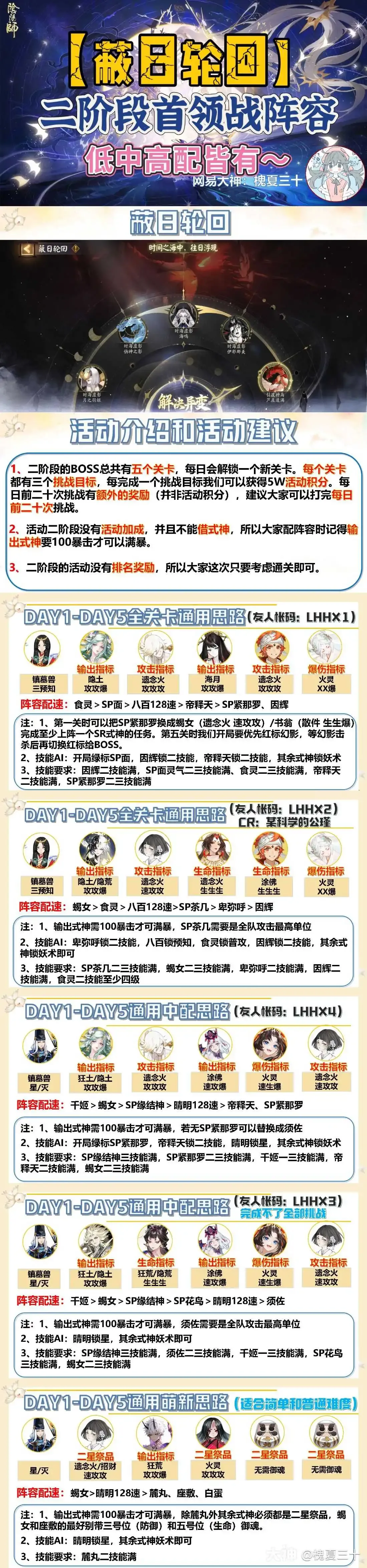 阴阳师蔽日轮回SP泷夜叉姬二阶段阵容推荐
