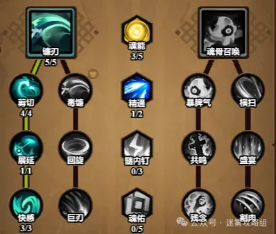 迷雾大陆s7魂灵师最强流派bd推荐攻略