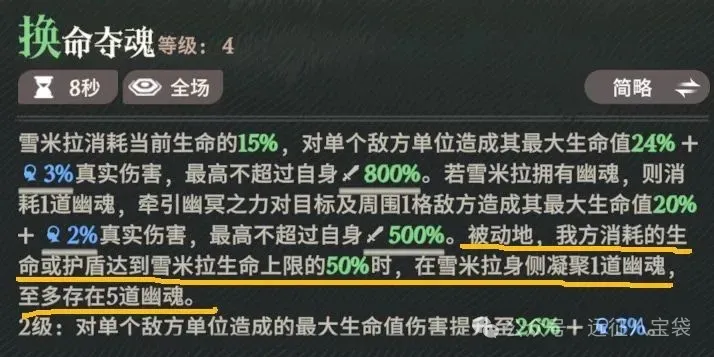 剑与远征启程戴蒙强度前瞻攻略