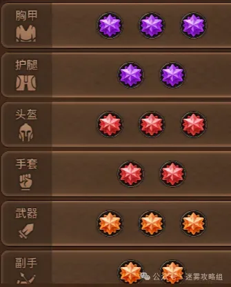 迷雾大陆s7各职业冲层流派bd推荐