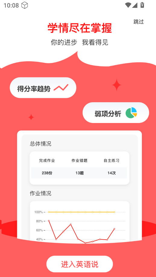 英语说学生版 英语说学生版