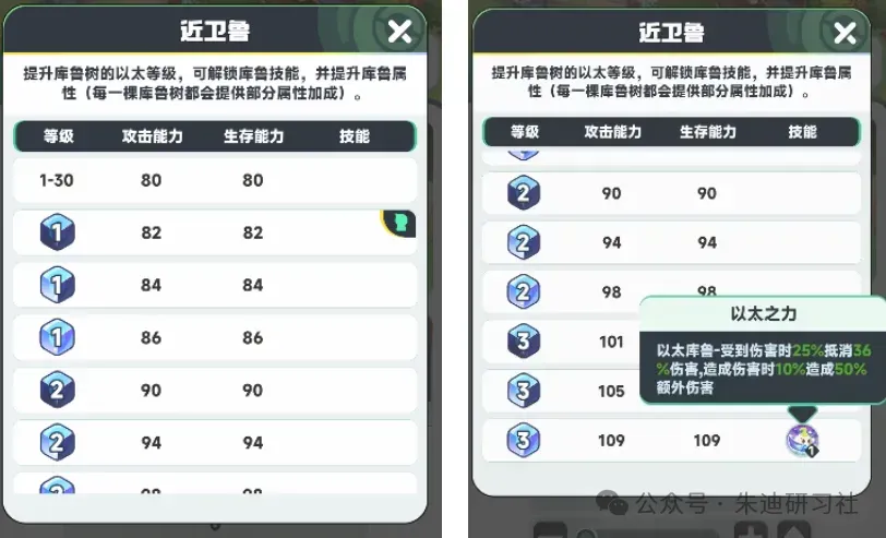曙光重临以太时代玩法前瞻攻略