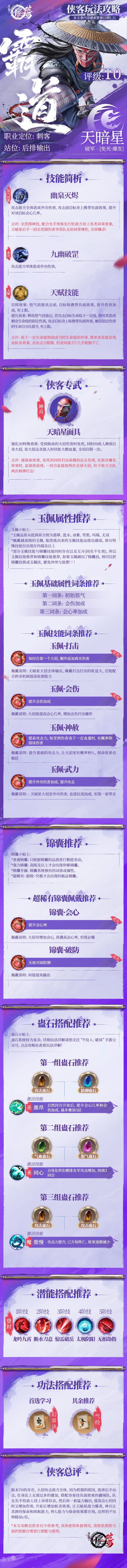 不良人破局天暗星阵容推荐攻略