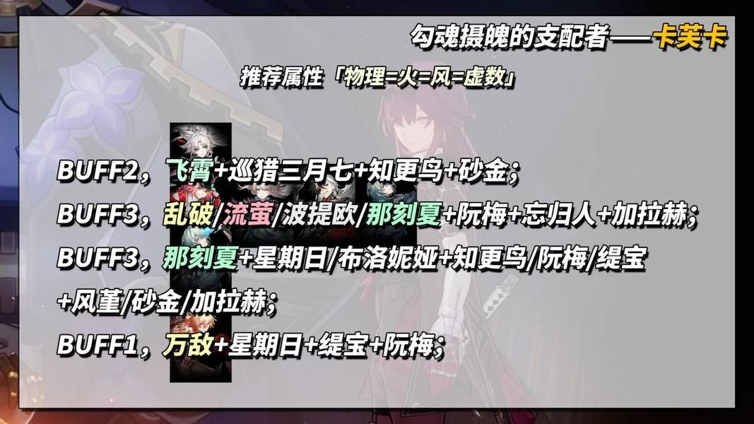 崩坏星穹铁道3.3末日幻影冽风支配满星攻略​