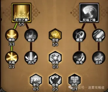 迷雾大陆s7圣骑士流派bd攻略大全