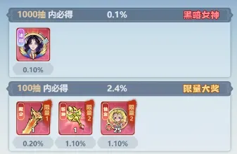 主宰世界斩神联动第三期神陨之战玩法奖励一览
