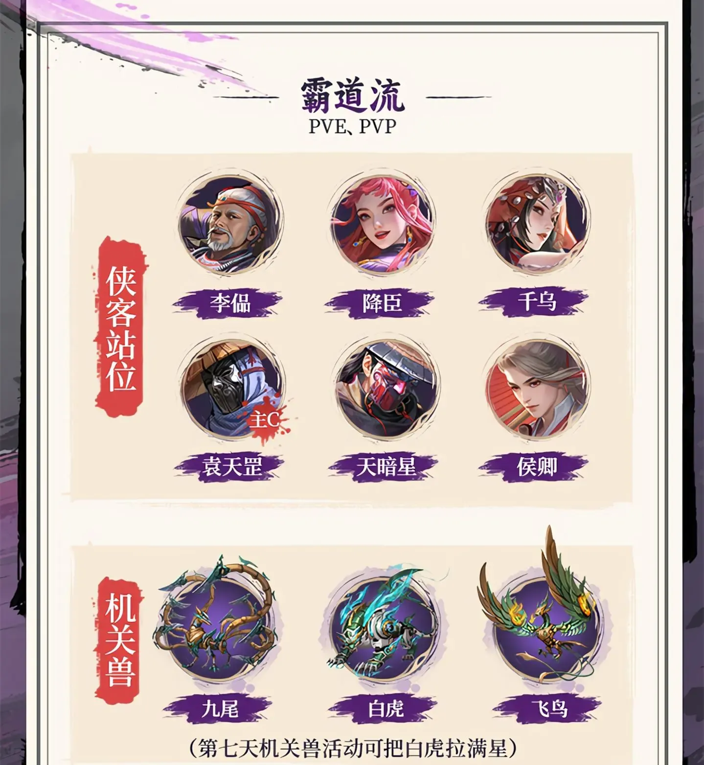 不良人破局新手阵容推荐攻略