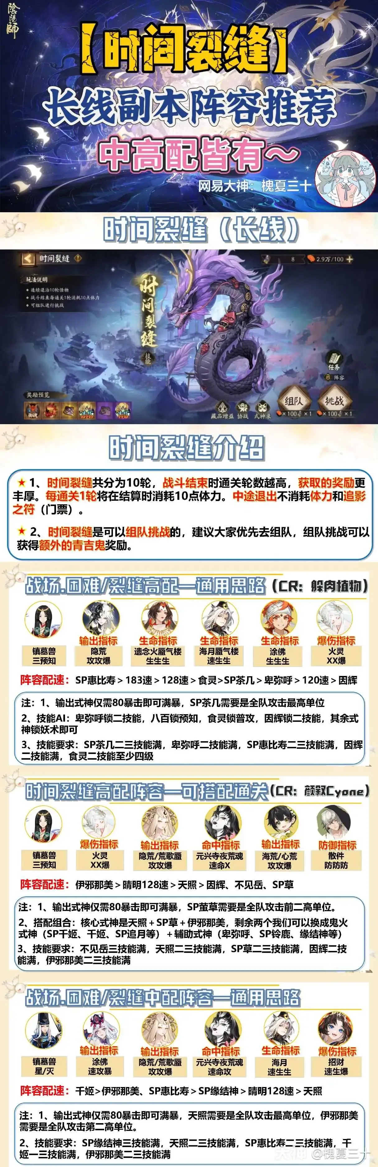 阴阳师月曜永恒活动攻略阵容推荐
