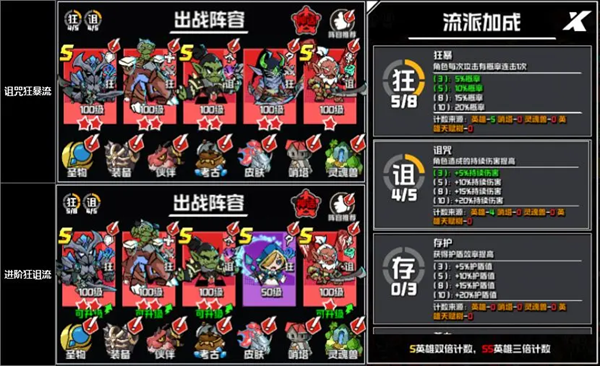 坠落守望者 坠落守望者