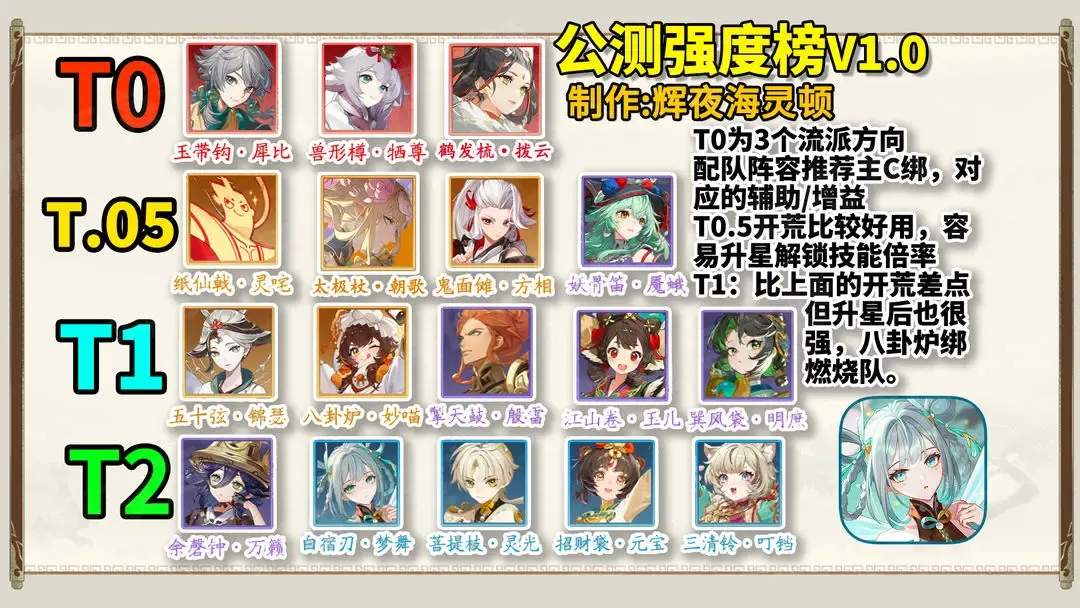 踏风行器灵选择培养攻略