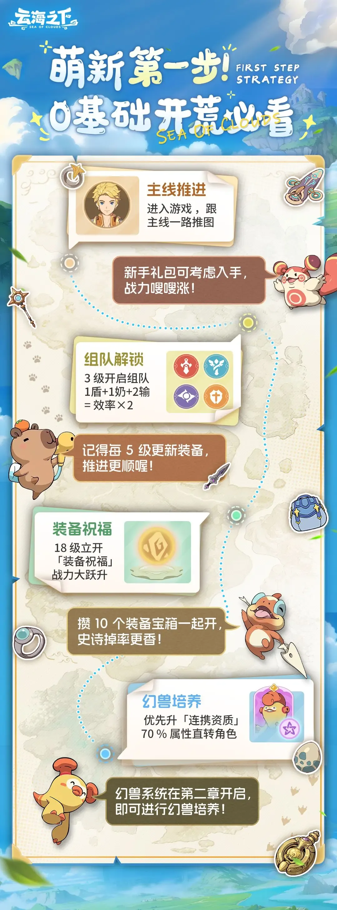 云海之下组队推荐攻略详解