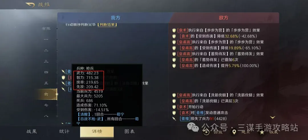 三国谋定天下S8自创武将最强阵容推荐