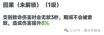曙光重临火队玩法阵容推荐攻略