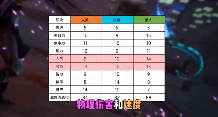 吞噬星空 截图