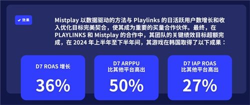 200W月活流量池，有效提高游戏LTV和ARPU值 Mistplay把激励流量玩出了新高度