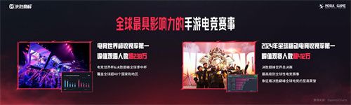 iKun集合！《决胜巅峰》入门不迷路，一起为蔡徐坤主题曲打Call