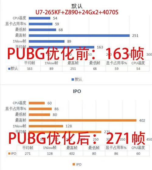 英特尔大师挑战赛第一赛季圆满收官：全民电竞时代的新标杆