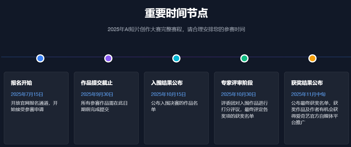 爱奇艺ai共生活动入口在哪 爱奇艺ai共生活动怎么参加