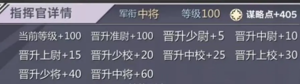 巅峰坦克手游