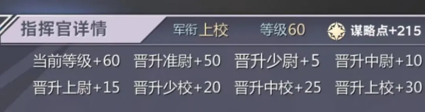 巅峰坦克手游