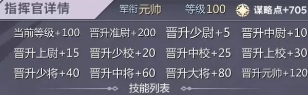 巅峰坦克手游