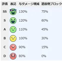 碧蓝档案 碧蓝档案