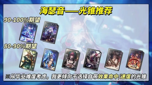 云星穹铁道官方版 云星穹铁道官方版
