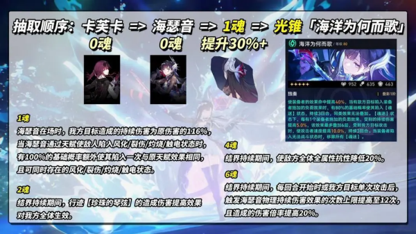 云星穹铁道官方版 云星穹铁道官方版