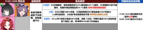 蔚蓝档案国际服官方版