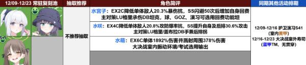 蔚蓝档案国际服官方版