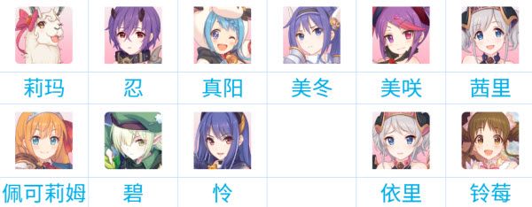 公主连结日服