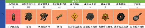 摸金之路最新版 摸金之路最新版