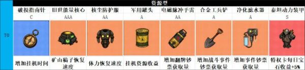 摸金之路最新版 摸金之路最新版