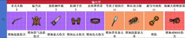 摸金之路最新版 摸金之路最新版