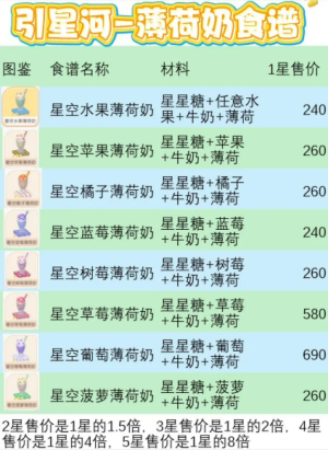 心动小镇国际服