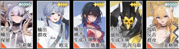 卡厄思梦境
