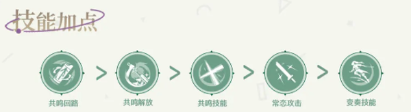 鸣潮国际服官方正版