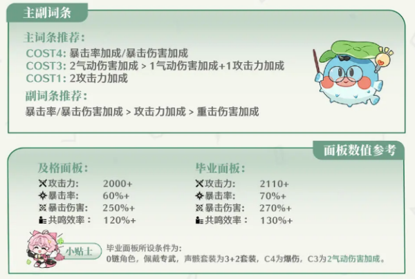 鸣潮国际服官方正版