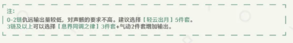 鸣潮国际服官方正版